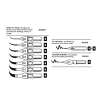 スピードボール ペンセット(カリグラフィーペン)